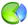 論壇統計資料
